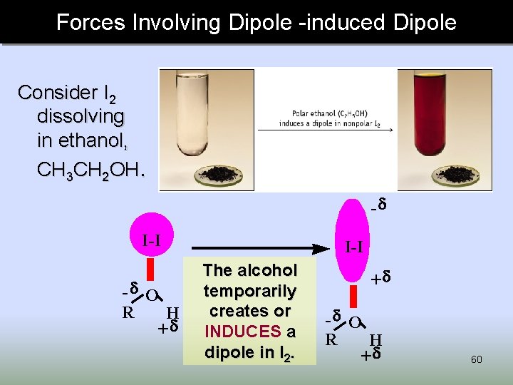 Forces Involving Dipole -induced Dipole Consider I 2 dissolving in ethanol, CH 3 CH