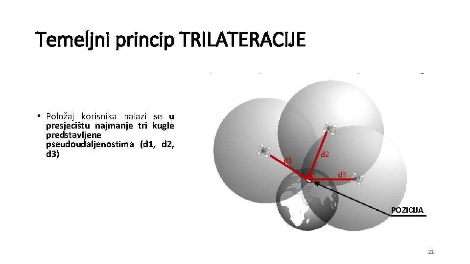 Temeljni princip TRILATERACIJE • Položaj korisnika nalazi se u presjecištu najmanje tri kugle predstavljene