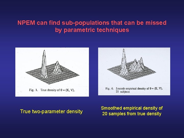 NPEM can find sub-populations that can be missed by parametric techniques True two-parameter density