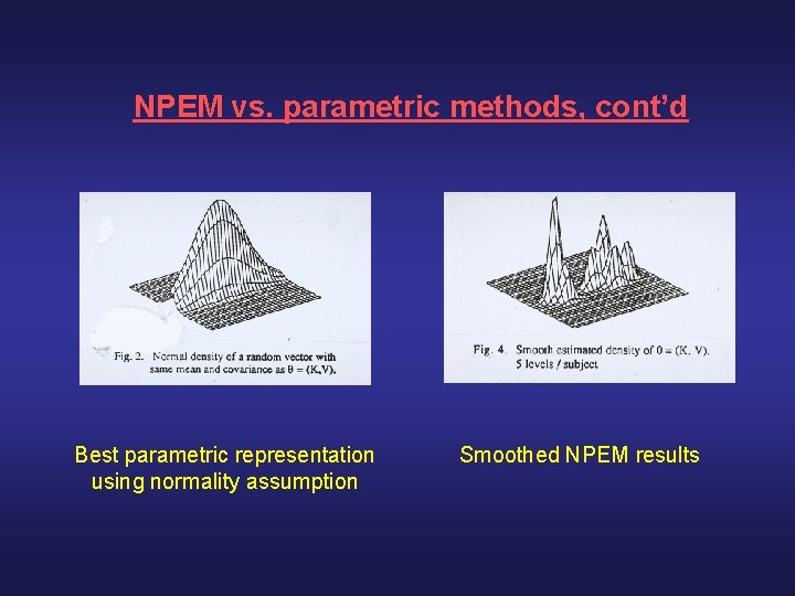 NPEM vs. parametric methods, cont’d Best parametric representation using normality assumption Smoothed NPEM results