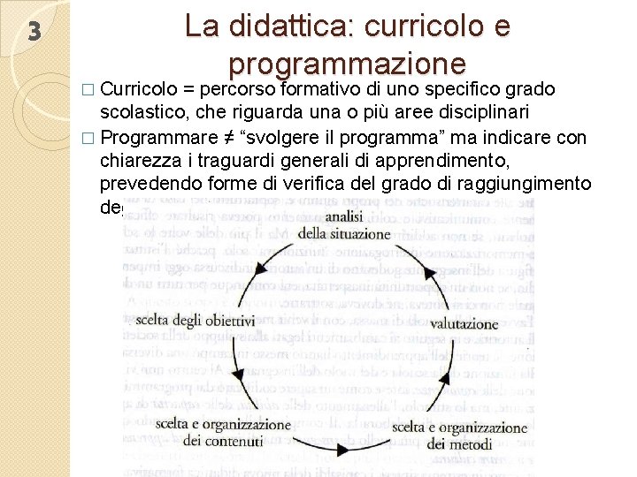 3 � Curricolo La didattica: curricolo e programmazione = percorso formativo di uno specifico