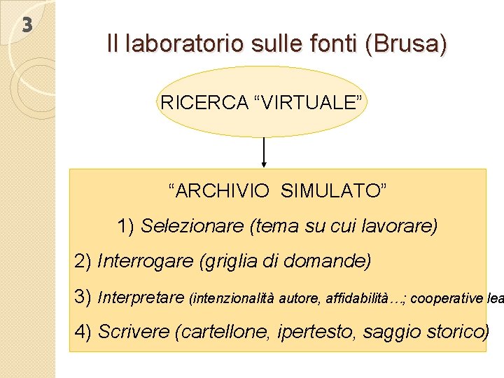 3 Il laboratorio sulle fonti (Brusa) RICERCA “VIRTUALE” “ARCHIVIO SIMULATO” L’ARCHIVIO “SIMULATO” selezionare 1)1)