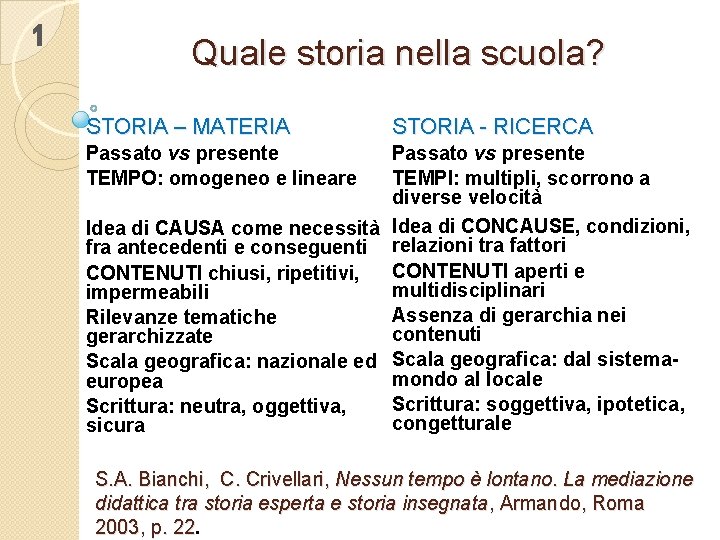 1 Quale storia nella scuola? STORIA – MATERIA STORIA - RICERCA Passato vs presente