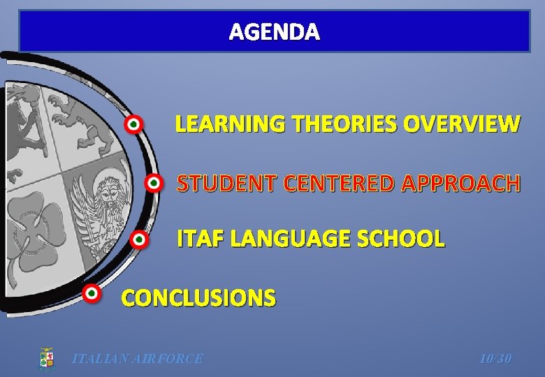 AGENDA LEARNING THEORIES OVERVIEW STUDENT CENTERED APPROACH ITAF LANGUAGE SCHOOL CONCLUSIONS ITALIAN AIRFORCE 10/30