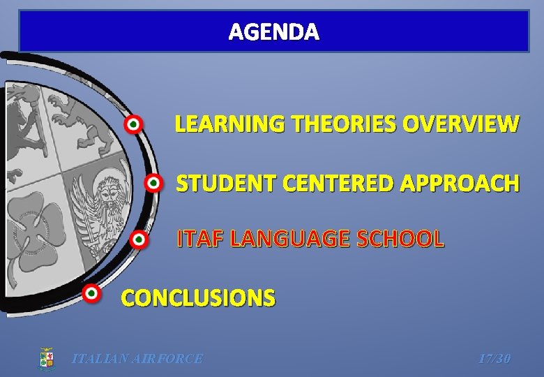 AGENDA LEARNING THEORIES OVERVIEW STUDENT CENTERED APPROACH ITAF LANGUAGE SCHOOL CONCLUSIONS ITALIAN AIRFORCE 17/30