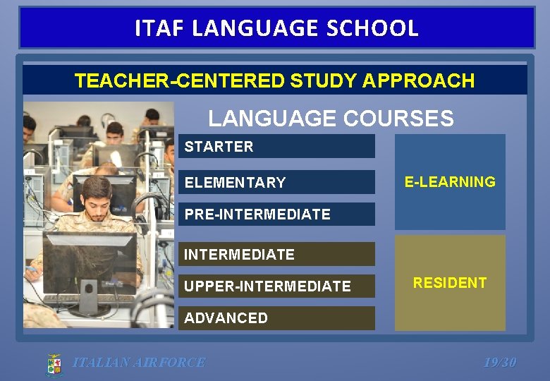 ITAF LANGUAGE SCHOOL TEACHER-CENTERED STUDY APPROACH LANGUAGE COURSES STARTER ELEMENTARY E-LEARNING PRE-INTERMEDIATE UPPER-INTERMEDIATE RESIDENT