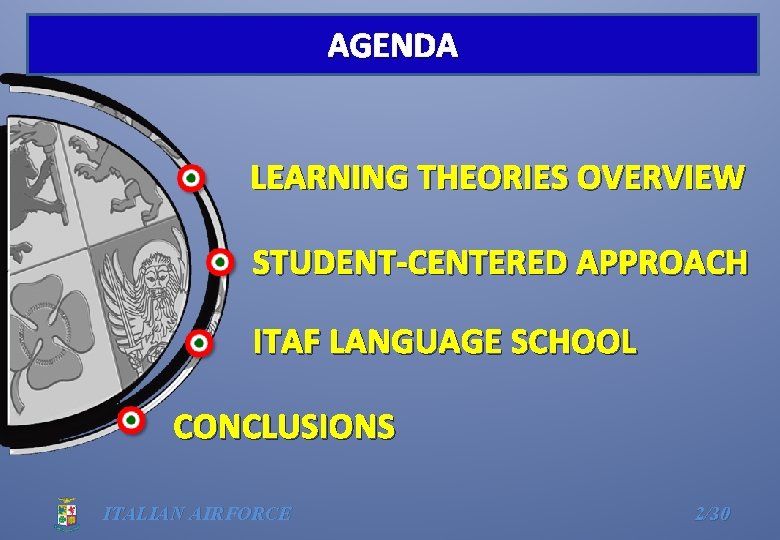 AGENDA LEARNING THEORIES OVERVIEW STUDENT-CENTERED APPROACH ITAF LANGUAGE SCHOOL CONCLUSIONS ITALIAN AIRFORCE 2/30 