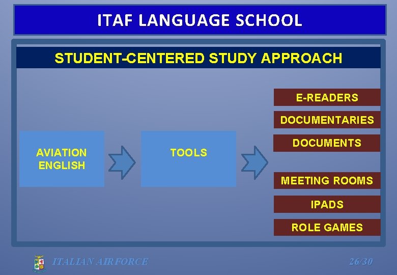 ITAF LANGUAGE SCHOOL STUDENT-CENTERED STUDY APPROACH E-READERS DOCUMENTARIES AVIATION ENGLISH TOOLS DOCUMENTS MEETING ROOMS