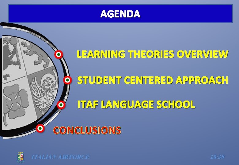 AGENDA LEARNING THEORIES OVERVIEW STUDENT CENTERED APPROACH ITAF LANGUAGE SCHOOL CONCLUSIONS ITALIAN AIRFORCE 28/30