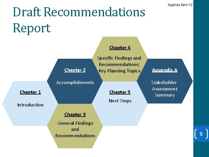 Draft Recommendations Report Agenda Item 10 Chapter 4 Chapter 2 Specific Findings and Recommendations;