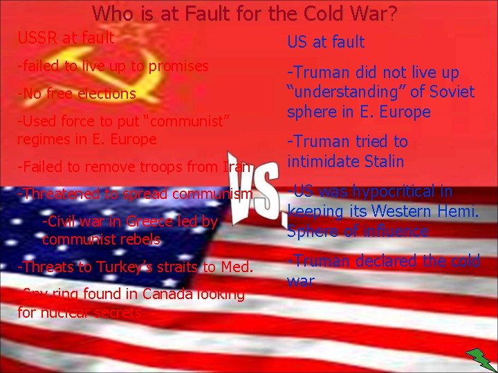 Who is at Fault for the Cold War? USSR at fault US at fault