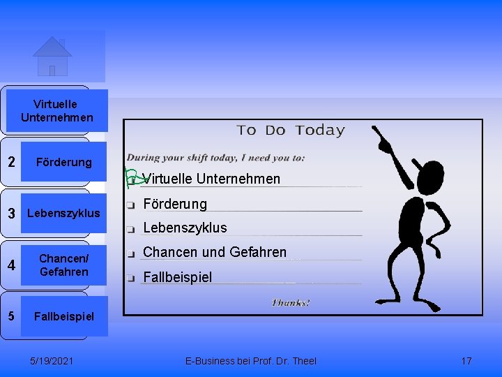 1 Virtuelle Unternehmen 2 Förderung 3 Lebenszyklus 4 Chancen/ Gefahren 5 Fallbeispiel 5/19/2021 PVirtuelle