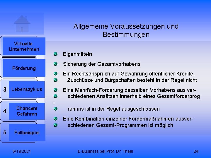 Allgemeine Voraussetzungen und Bestimmungen 1 Virtuelle Unternehmen 2 Förderung 3 Lebenszyklus Eigenmitteln Sicherung der