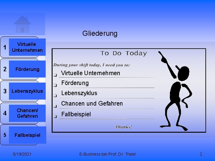 Gliederung 1 Virtuelle Unternehmen 2 Förderung Virtuelle Unternehmen Förderung 3 Lebenszyklus Chancen und Gefahren