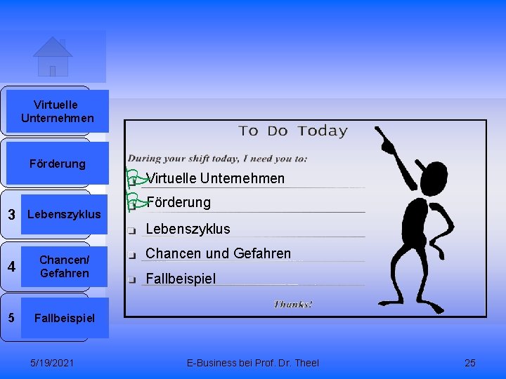 1 Virtuelle Unternehmen 2 Förderung 3 Lebenszyklus 4 Chancen/ Gefahren 5 Fallbeispiel 5/19/2021 PVirtuelle