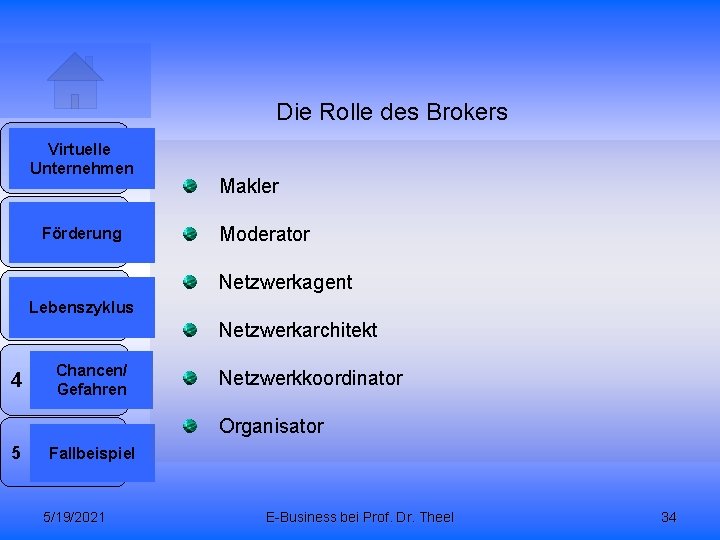 Die Rolle des Brokers 1 2 Virtuelle Unternehmen Förderung Makler Moderator Netzwerkagent 3 Lebenszyklus