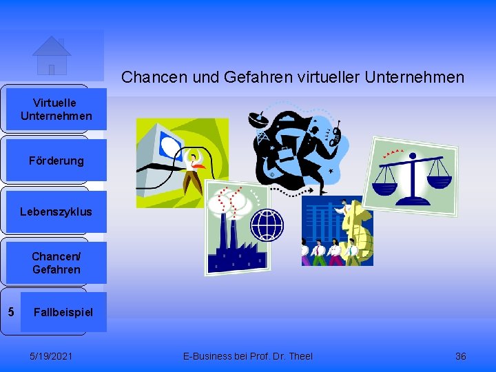 Chancen und Gefahren virtueller Unternehmen 1 Virtuelle Unternehmen 2 Förderung 3 Lebenszyklus 4 Chancen/