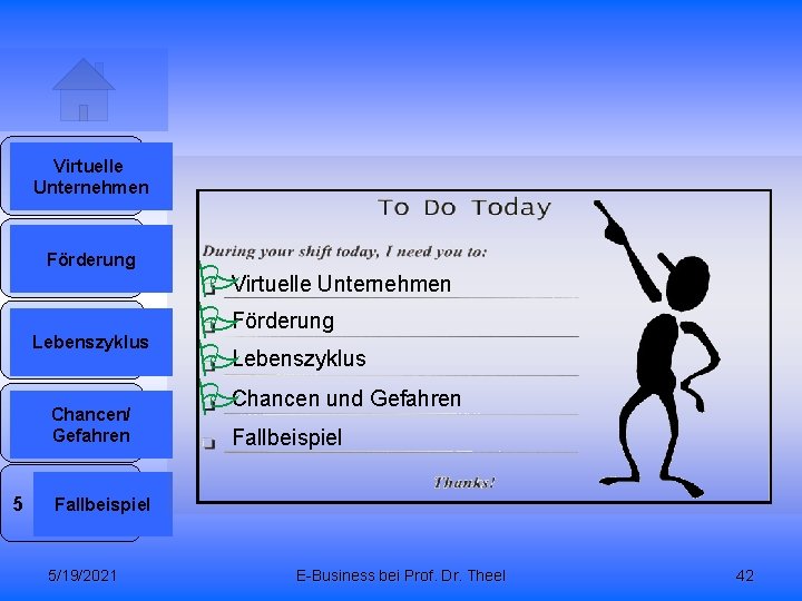 1 Virtuelle Unternehmen 2 Förderung 3 Lebenszyklus 4 Chancen/ Gefahren 5 Fallbeispiel 5/19/2021 PVirtuelle