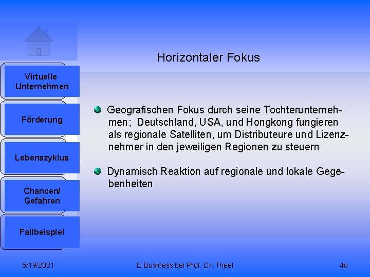 Horizontaler Fokus 1 Virtuelle Unternehmen 2 Förderung 3 Lebenszyklus 4 Chancen/ Gefahren Geografischen Fokus