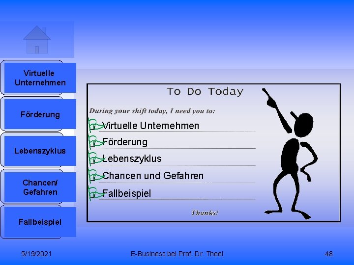 1 Virtuelle Unternehmen 2 Förderung 3 Lebenszyklus 4 Chancen/ Gefahren PVirtuelle Unternehmen PFörderung PLebenszyklus
