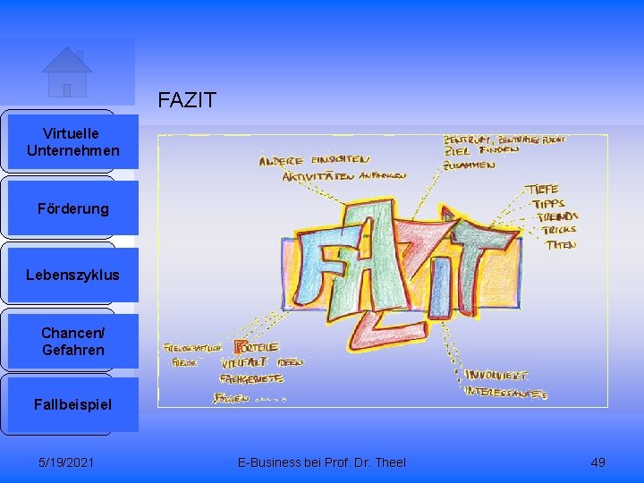 FAZIT 1 Virtuelle Unternehmen 2 Förderung 3 Lebenszyklus 4 Chancen/ Gefahren Fallbeispiel 5/19/2021 E-Business