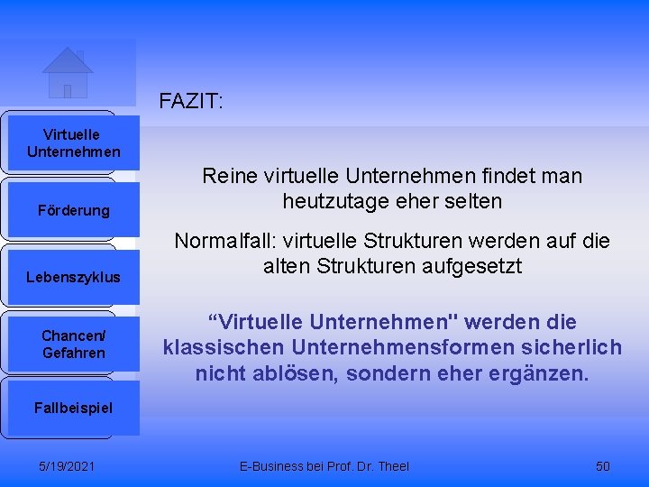 FAZIT: 1 2 Virtuelle Unternehmen Förderung 3 Lebenszyklus 4 Chancen/ Gefahren Reine virtuelle Unternehmen