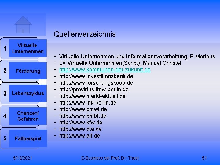 Quellenverzeichnis 1 Virtuelle Unternehmen 2 Förderung 3 Lebenszyklus 4 Chancen/ Gefahren 5 Fallbeispiel 5/19/2021