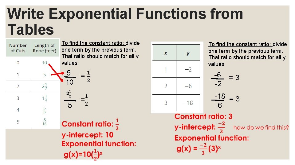 Write Exponential Functions from Tables To find the constant ratio: divide one term by