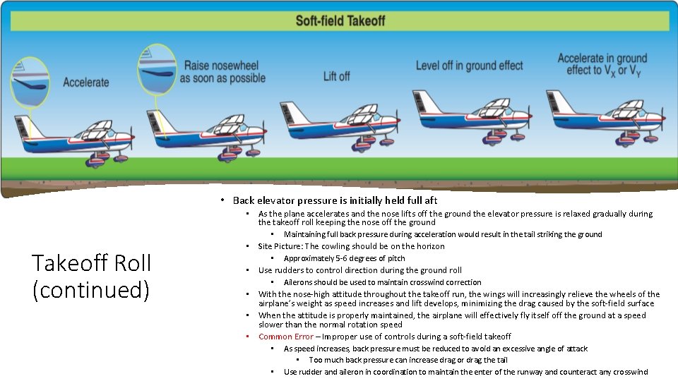  • Back elevator pressure is initially held full aft • As the plane