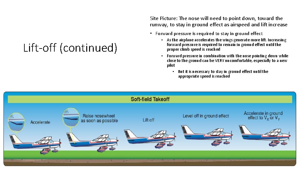 Site Picture: The nose will need to point down, toward the runway, to stay