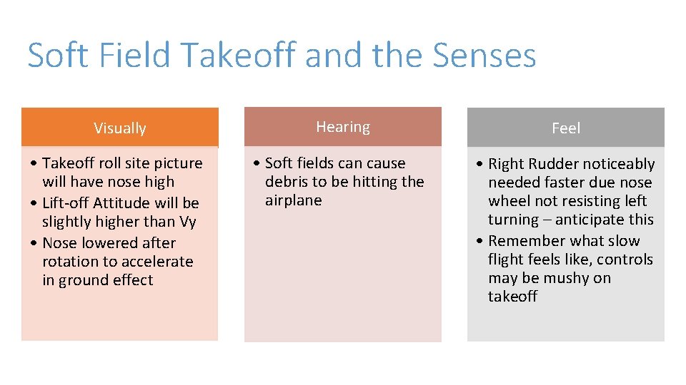 Soft Field Takeoff and the Senses Visually Hearing Feel • Takeoff roll site picture