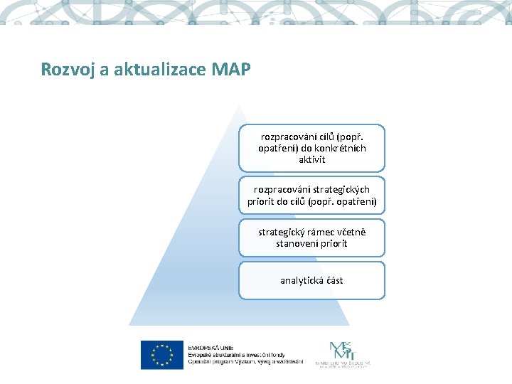 Rozvoj a aktualizace MAP rozpracování cílů (popř. opatření) do konkrétních aktivit rozpracování strategických priorit