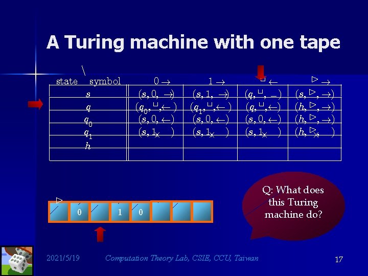 A Turing machine with one tape state B n 0 2021/5/19 symbol s q