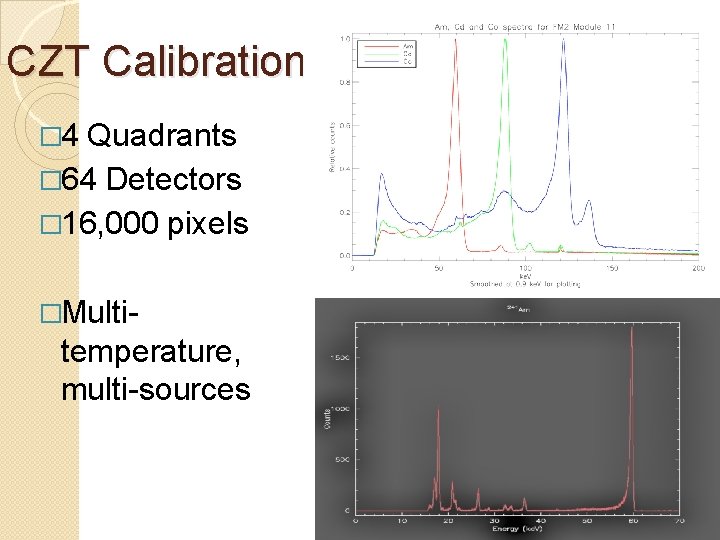 CZT Calibration � 4 Quadrants � 64 Detectors � 16, 000 pixels �Multi- temperature,