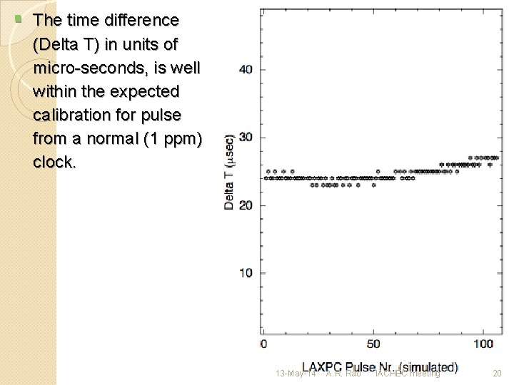 § The time difference (Delta T) in units of micro-seconds, is well within the