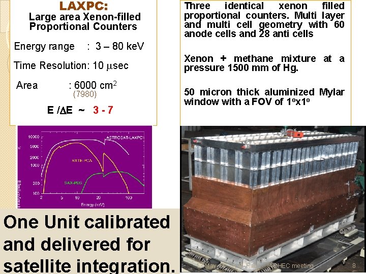 LAXPC: Large area Xenon-filled Proportional Counters Energy range : 3 – 80 ke. V