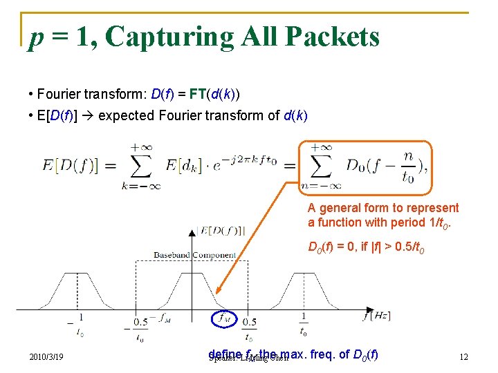 p = 1, Capturing All Packets • Fourier transform: D(f) = FT(d(k)) • E[D(f)]