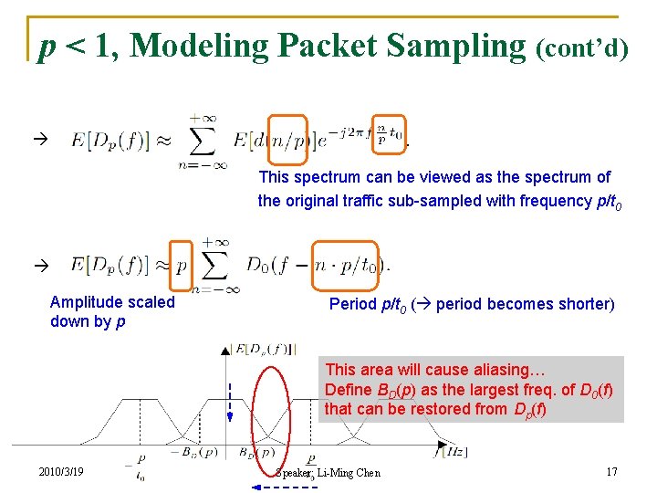 p < 1, Modeling Packet Sampling (cont’d) This spectrum can be viewed as the