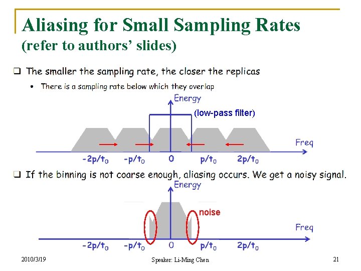 Aliasing for Small Sampling Rates (refer to authors’ slides) (low-pass filter) noise 2010/3/19 Speaker: