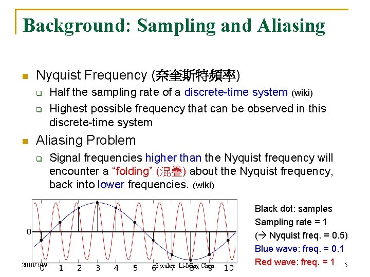 Background: Sampling and Aliasing n Nyquist Frequency (奈奎斯特頻率) q q n Half the sampling