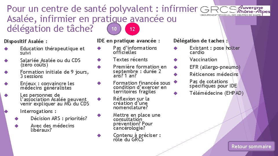 Pour un centre de santé polyvalent : infirmier Asalée, infirmier en pratique avancée ou