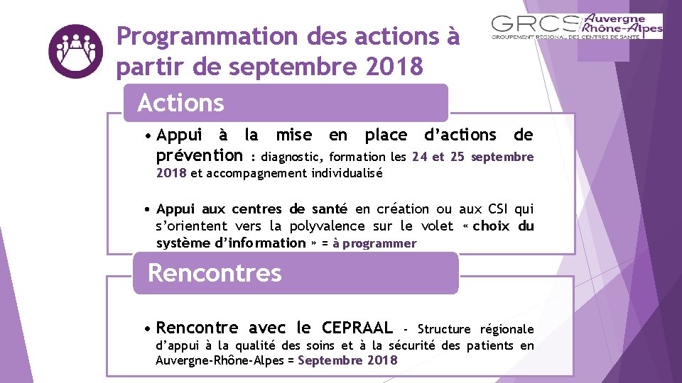 Programmation des actions à partir de septembre 2018 Actions • Appui à la mise