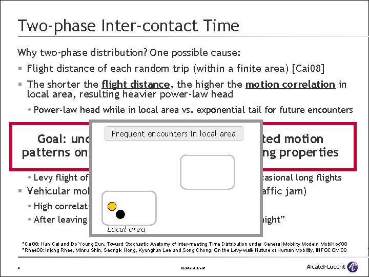 Two-phase Inter-contact Time Why two-phase distribution? One possible cause: § Flight distance of each