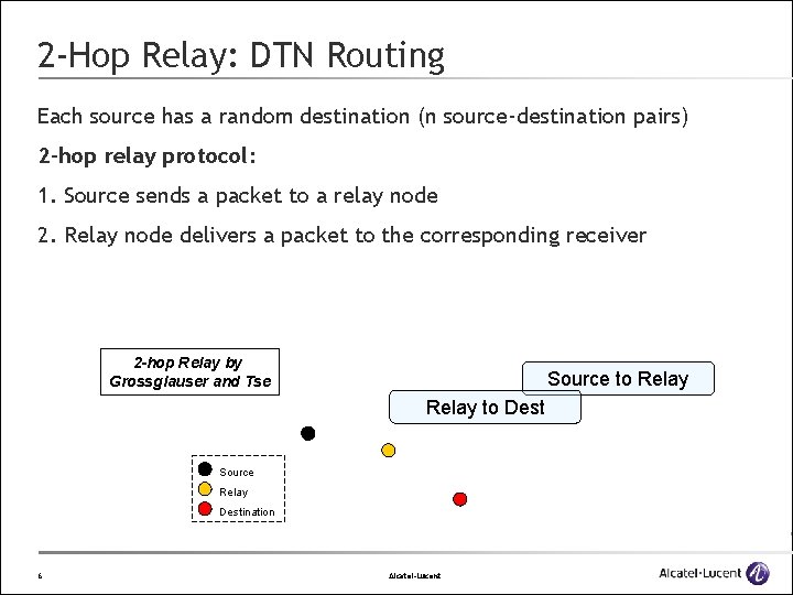 2 -Hop Relay: DTN Routing Each source has a random destination (n source-destination pairs)