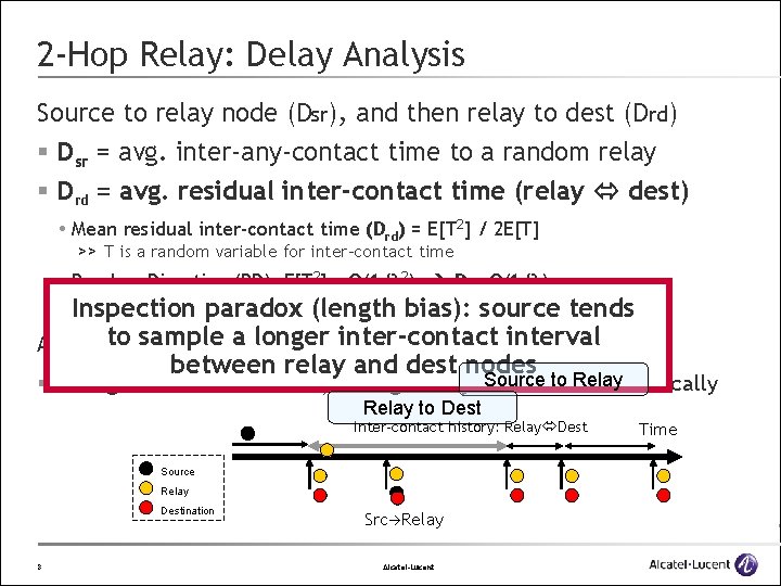 2 -Hop Relay: Delay Analysis Source to relay node (Dsr), and then relay to