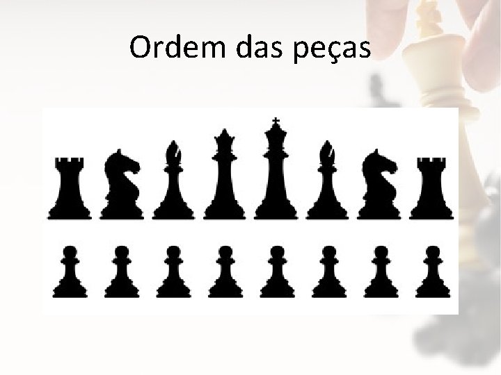 Ordem das peças 