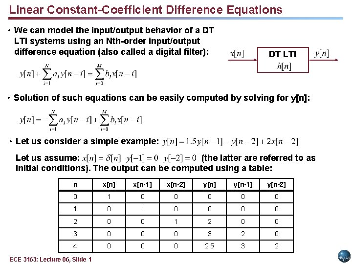 Linear Constant-Coefficient Difference Equations • We can model the input/output behavior of a DT