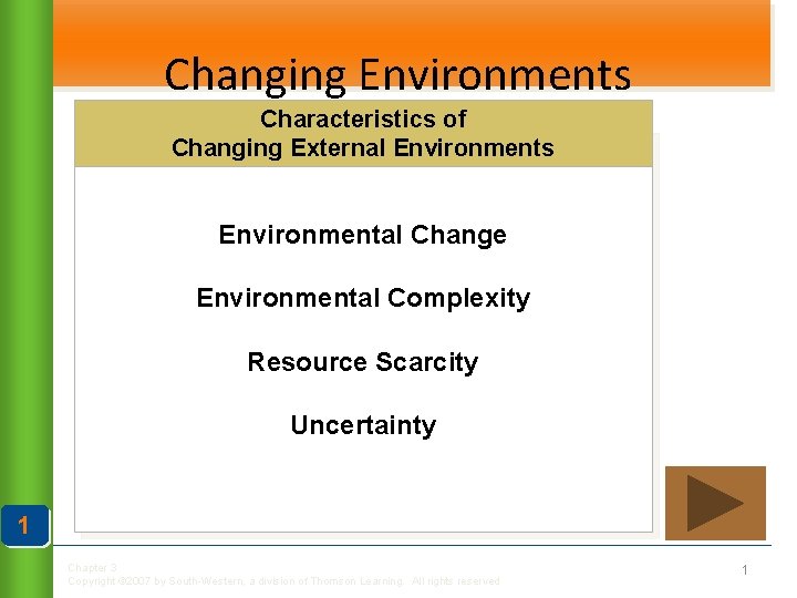 Changing Environments Characteristics of Changing External Environments Environmental Change Environmental Complexity Resource Scarcity Uncertainty