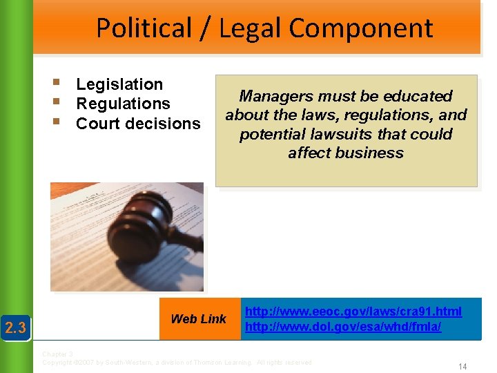 Political / Legal Component § § § 2. 3 Legislation Regulations Court decisions Managers