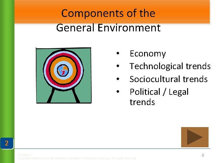 Components of the General Environment • • Economy Technological trends Sociocultural trends Political /